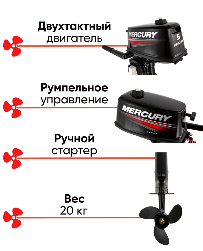 Mercury 5 MH 